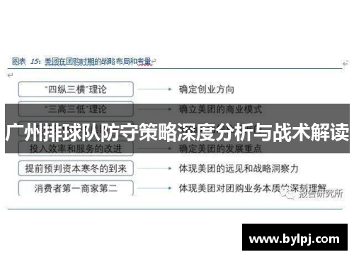 广州排球队防守策略深度分析与战术解读