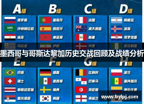 墨西哥与哥斯达黎加历史交战回顾及战绩分析